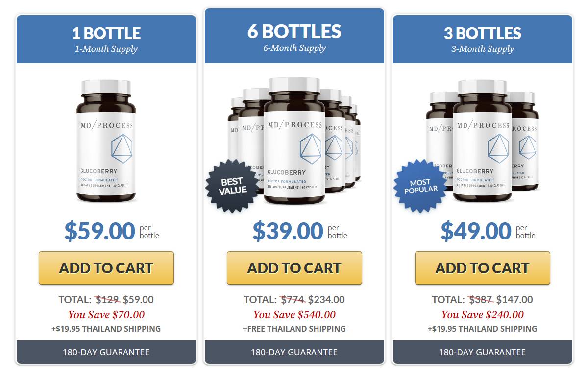 GlucoBerry-buy